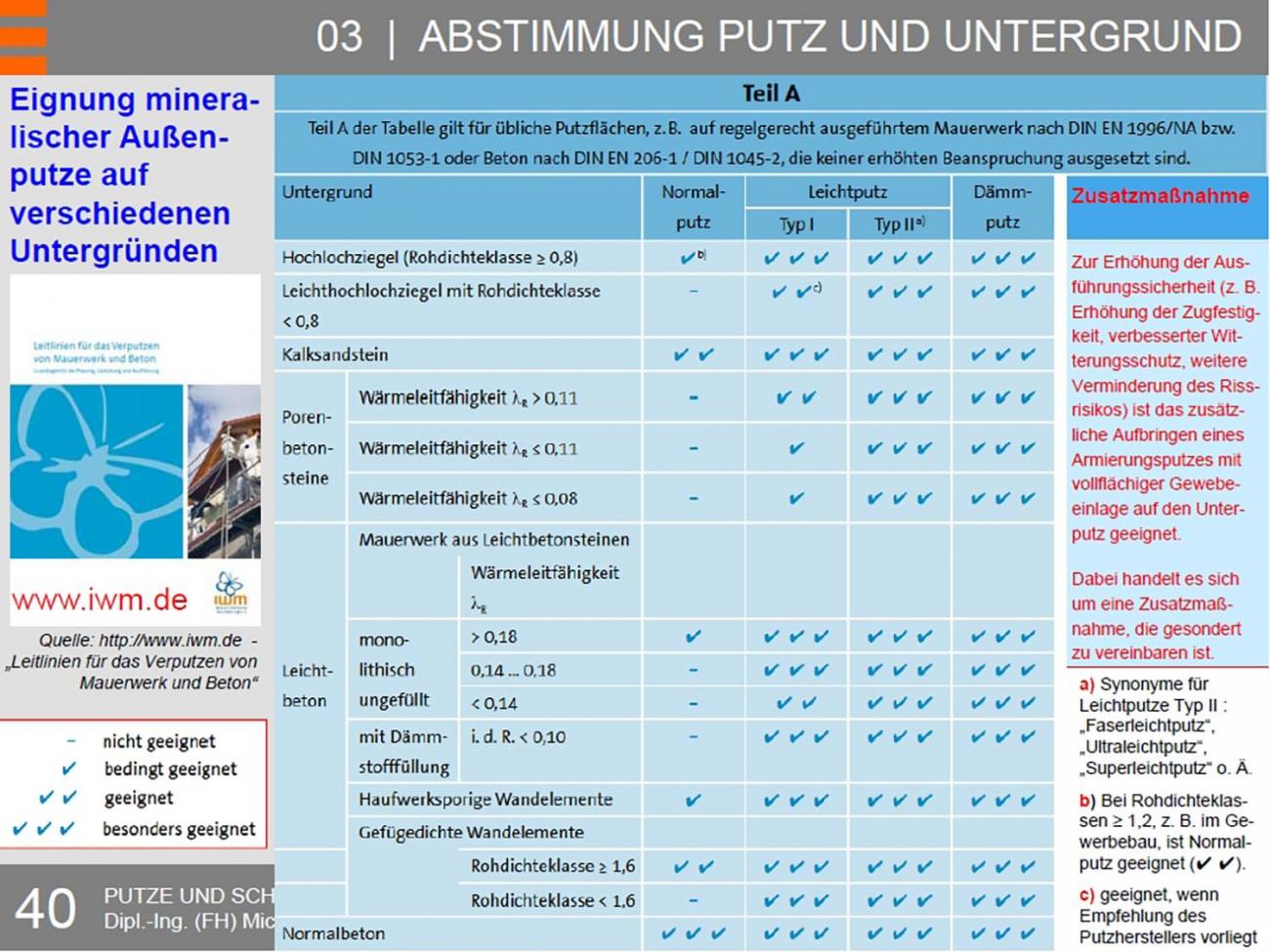 Technische Universität Darmstadt