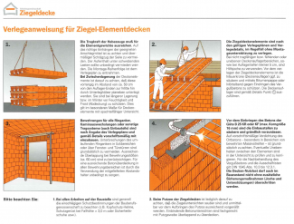 Verlegeanweisung Ziegel - Elementdecken