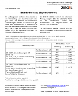 Brandwände aus Ziegelmauerwerk